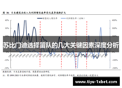 苏比门迪选择留队的几大关键因素深度分析 苏比门迪选择留队的几大关键因素深度分析