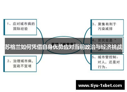 苏格兰如何凭借自身优势应对当前政治与经济挑战 苏格兰如何凭借自身优势应对当前政治与经济挑战