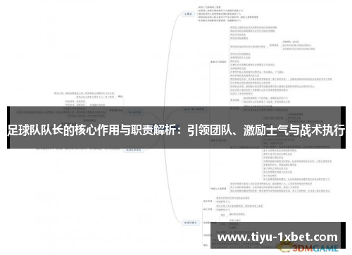足球队队长的核心作用与职责解析：引领团队、激励士气与战术执行