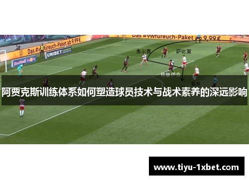 阿贾克斯训练体系如何塑造球员技术与战术素养的深远影响 阿贾克斯训练体系如何塑造球员技术与战术素养的深远影响