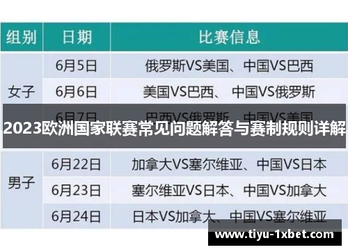 2023欧洲国家联赛常见问题解答与赛制规则详解