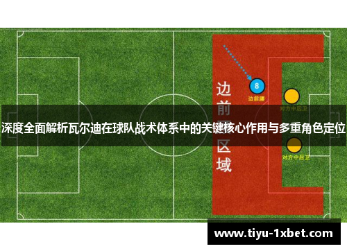 深度全面解析瓦尔迪在球队战术体系中的关键核心作用与多重角色定位 深度全面解析瓦尔迪在球队战术体系中的关键核心作用与多重角色定位