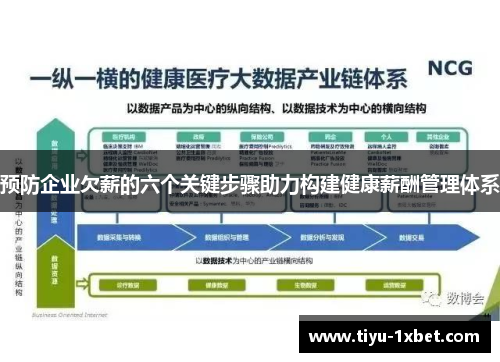 预防企业欠薪的六个关键步骤助力构建健康薪酬管理体系