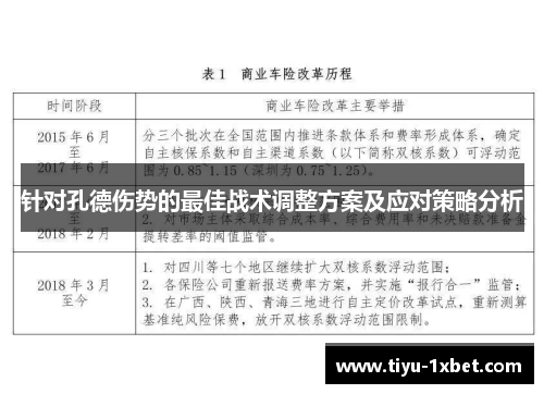针对孔德伤势的最佳战术调整方案及应对策略分析