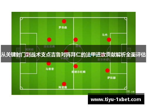 从关键射门到战术支点吉鲁对阵拜仁的法甲进攻贡献解析全面评估