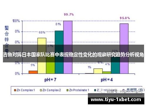吉鲁对阵日本国家队比赛中表现稳定性变化的观察研究趋势分析视角 吉鲁对阵日本国家队比赛中表现稳定性变化的观察研究趋势分析视角