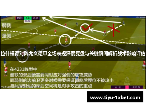 拉什福德对阵尤文德甲全场表现深度复盘与关键瞬间解析战术影响评估