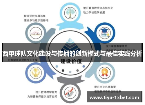 西甲球队文化建设与传播的创新模式与最佳实践分析