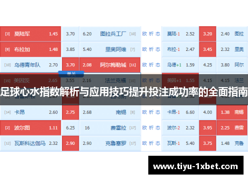 足球心水指数解析与应用技巧提升投注成功率的全面指南