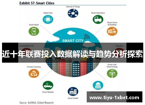 近十年联赛投入数据解读与趋势分析探索