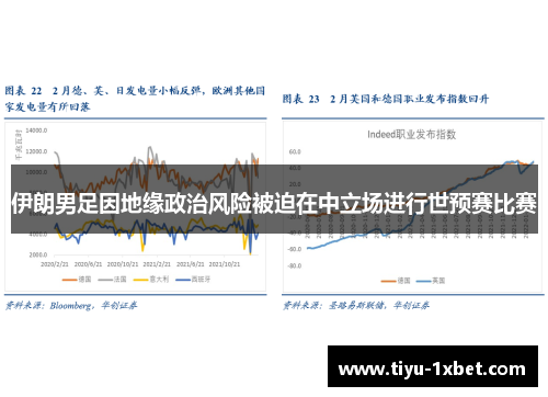 伊朗男足因地缘政治风险被迫在中立场进行世预赛比赛 伊朗男足因地缘政治风险被迫在中立场进行世预赛比赛